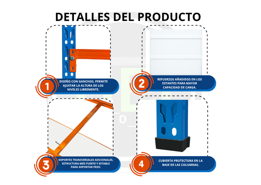 Estante Rack Almacenamiento Liviano 200X50X150F